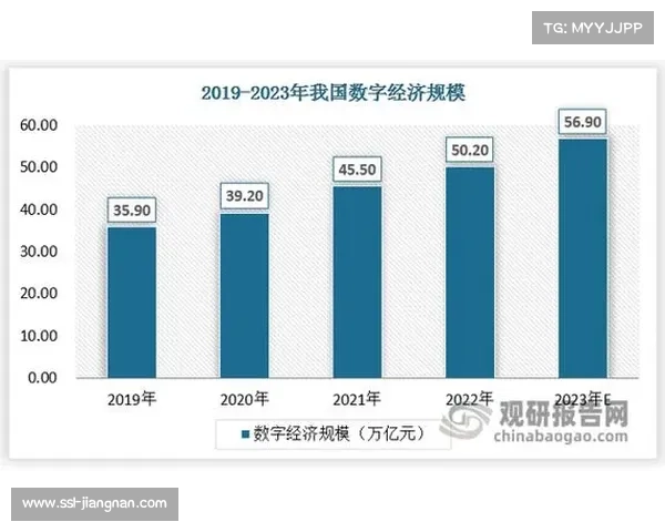 新一代国际球员崛起推动联盟力量格局变化